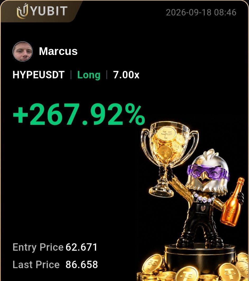 Marcus's profitable trade screenshot